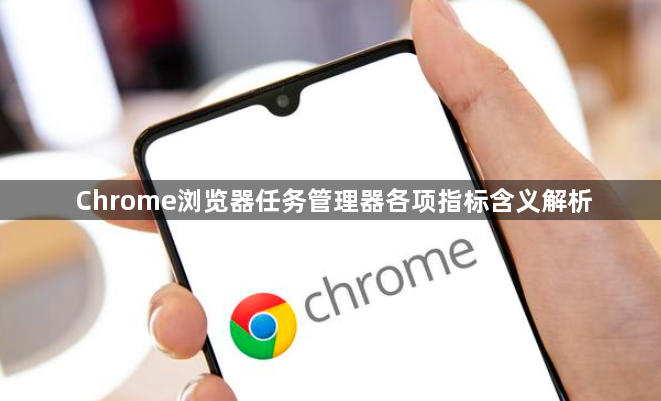 Chrome浏览器任务管理器各项指标含义解析