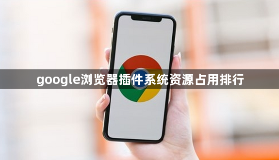google浏览器插件系统资源占用排行