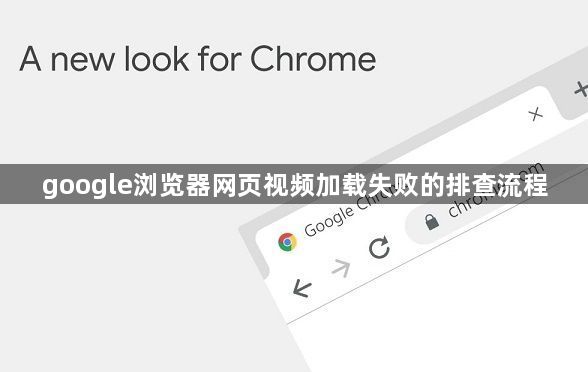 google浏览器网页视频加载失败的排查流程